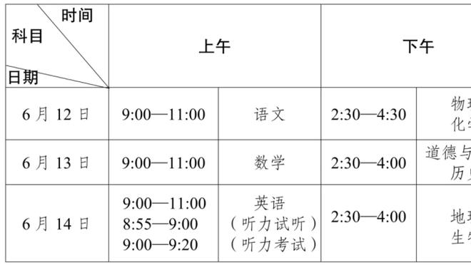 Stein：掘金想要补强后场 有意奇才后卫德朗-赖特